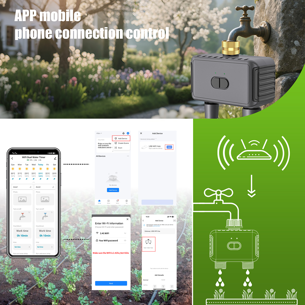 Programmateur d'arrosage autom - Trowel Garden Tools avis et prix