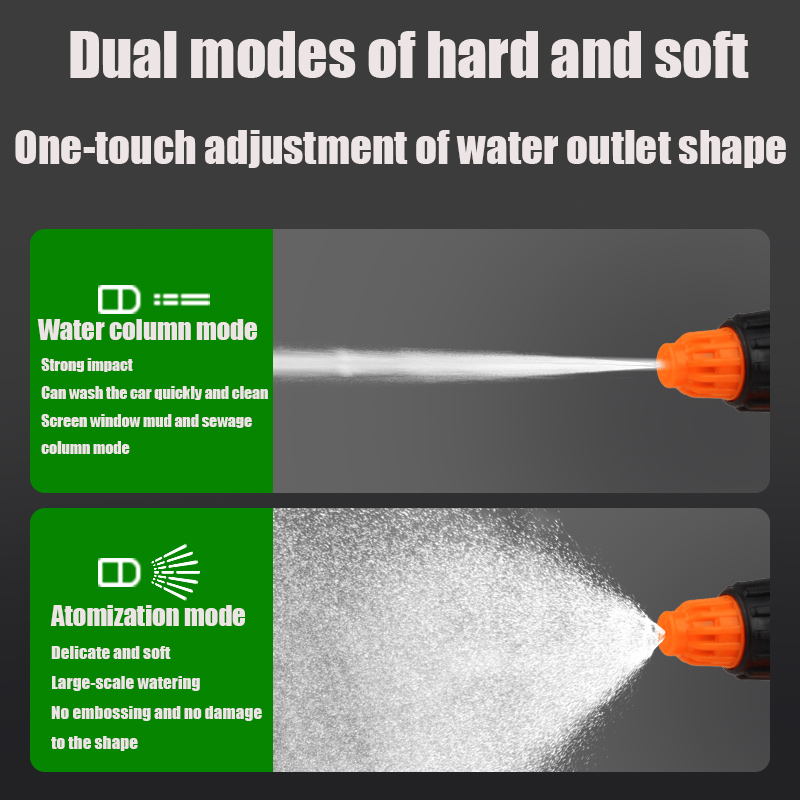 EAFC 1.2L lavage de voiture va - Trowel Garden Tools avis et prix